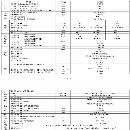 哈驰超高刚HZG6500型材加工中心