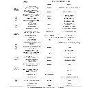 出售准新双工位立加行程1400X550X550
