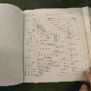 合肥锻压2000吨滑块行程:1500mm开口高度:2050mm工作台.