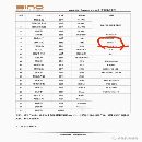 皖南重型VMC850P加工中心，同款两台，三轴45线轨，发.