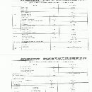 海天2020年f2-160 镗床在位出售！
